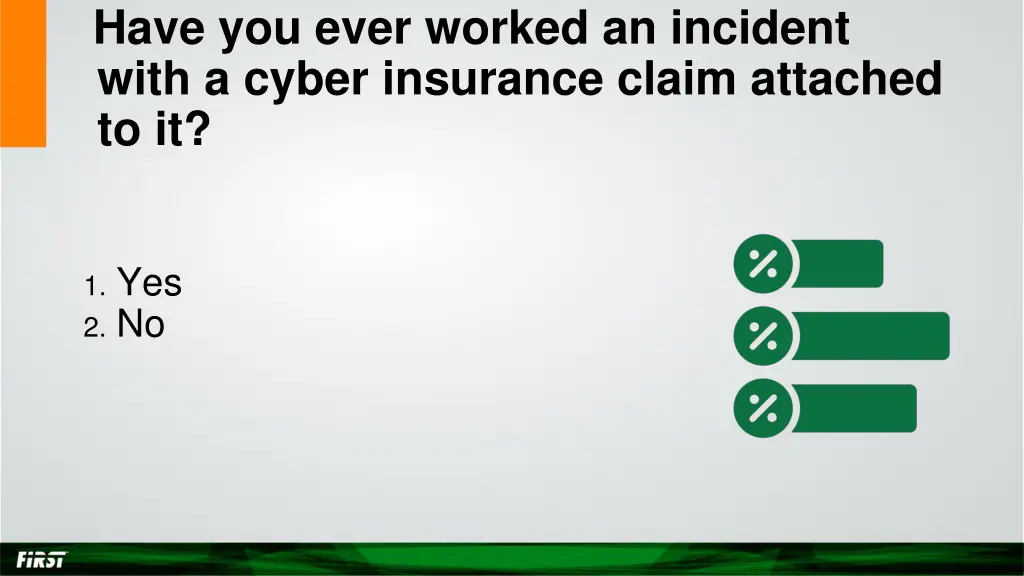 have you ever worked an incident with a cyber