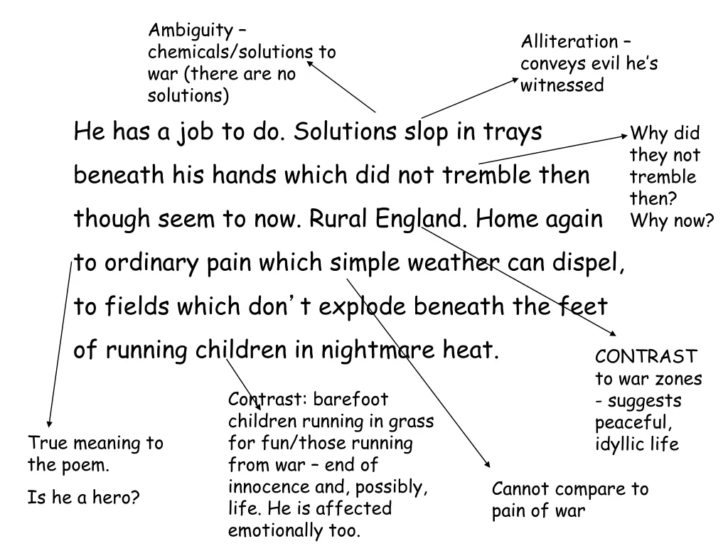 ambiguity chemicals solutions to war there