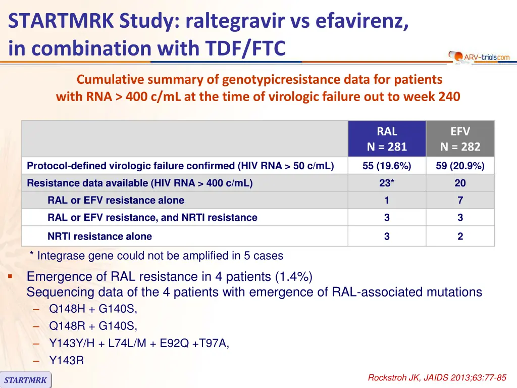 startmrk study raltegravir vs efavirenz 8