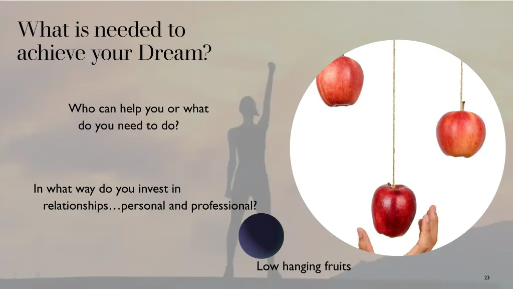 what is needed to achieve your dream