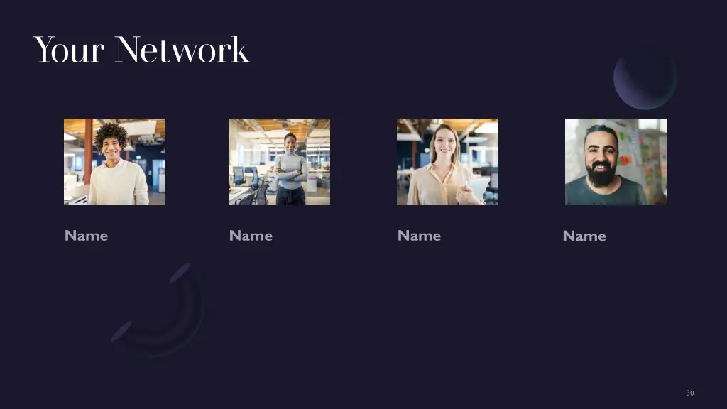 your network