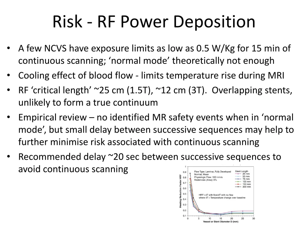 risk rf power deposition