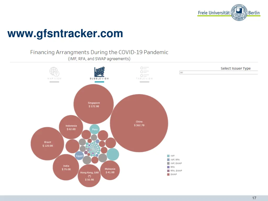 www gfsntracker com 1