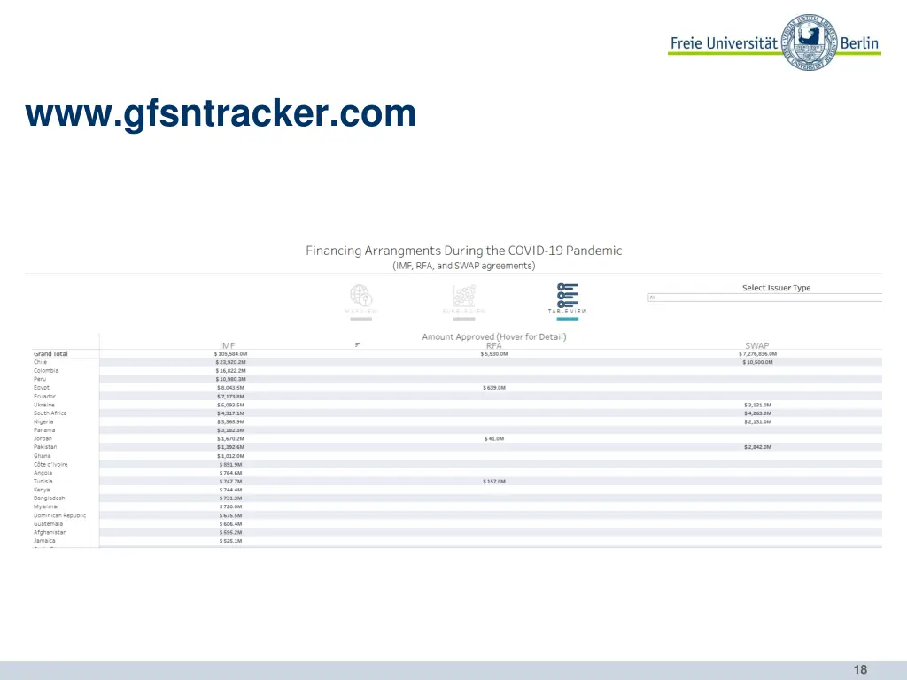 www gfsntracker com 2