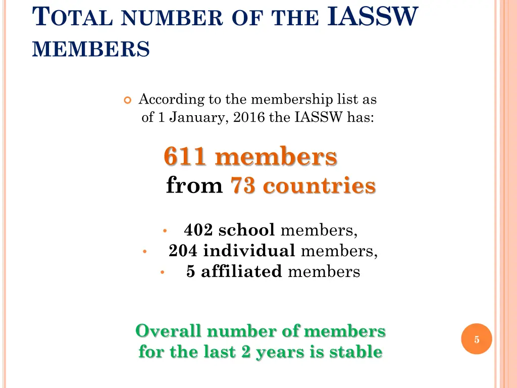 t otal number of the iassw members