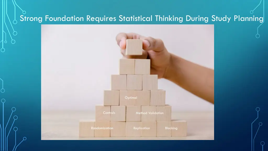 strong foundation requires statistical thinking