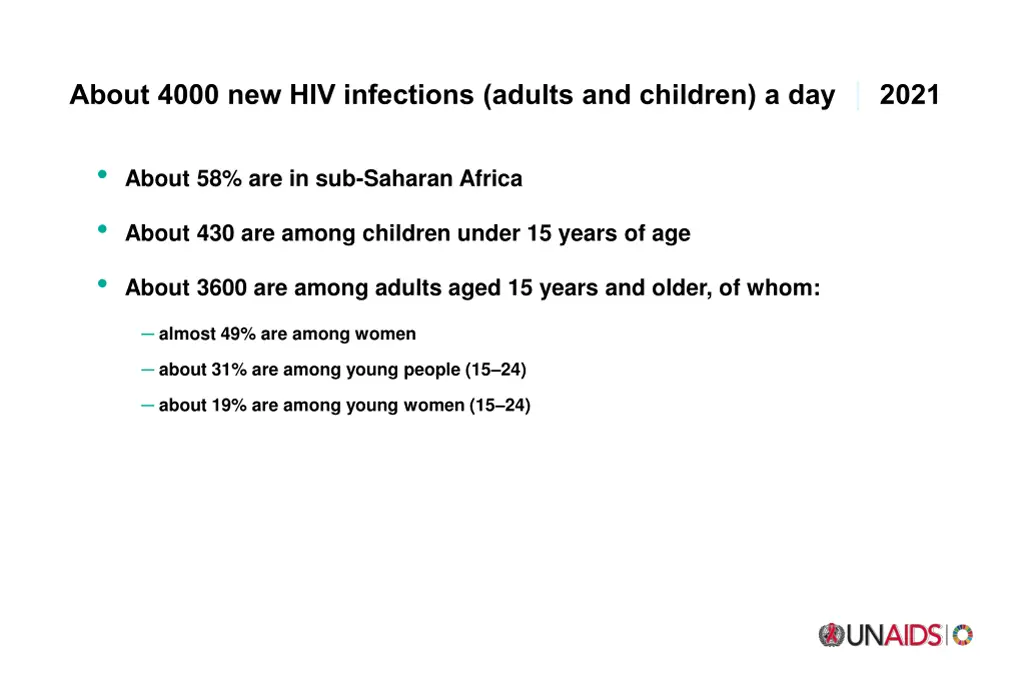 about 4000 new hiv infections adults and children