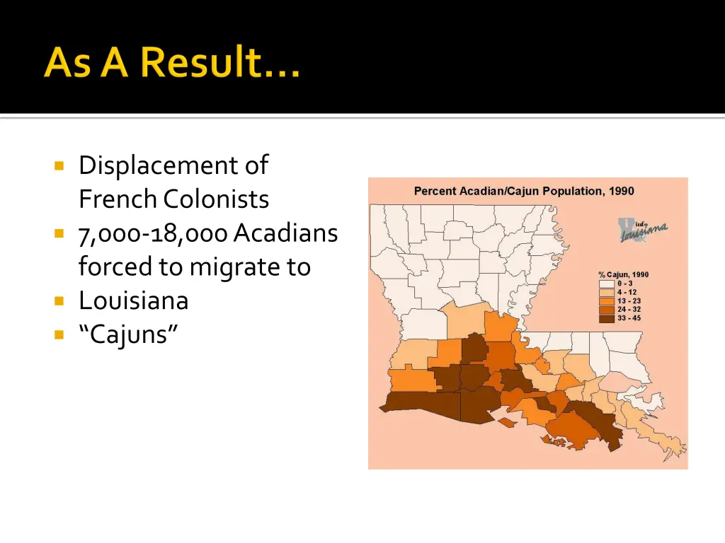 displacement of french colonists