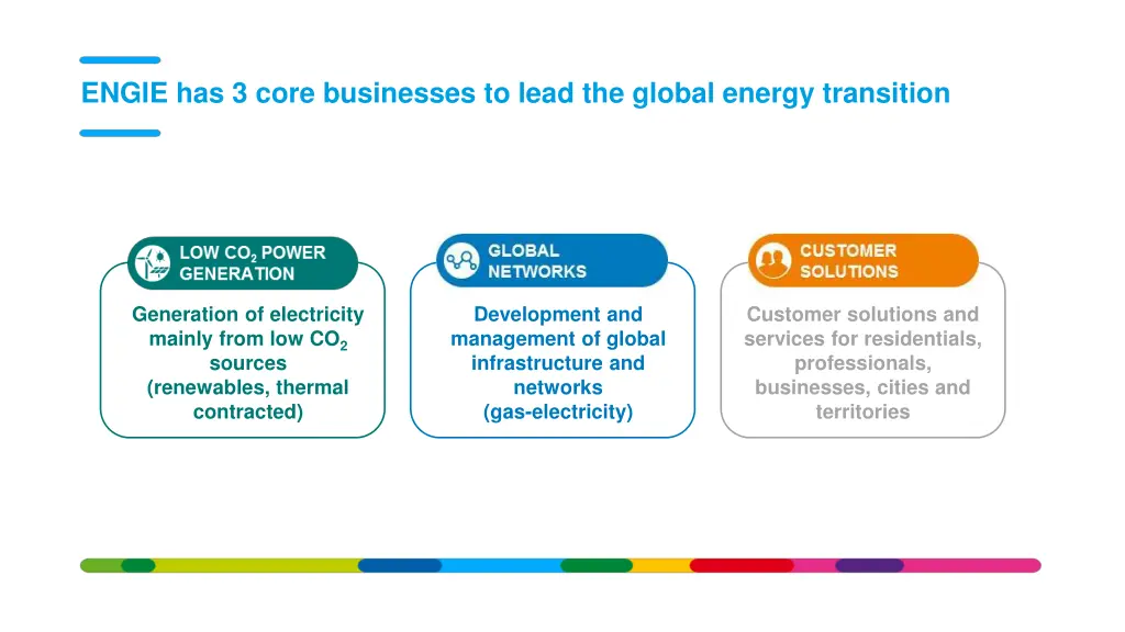 engie has 3 core businesses to lead the global