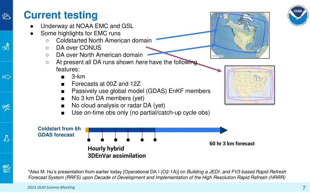 current testing