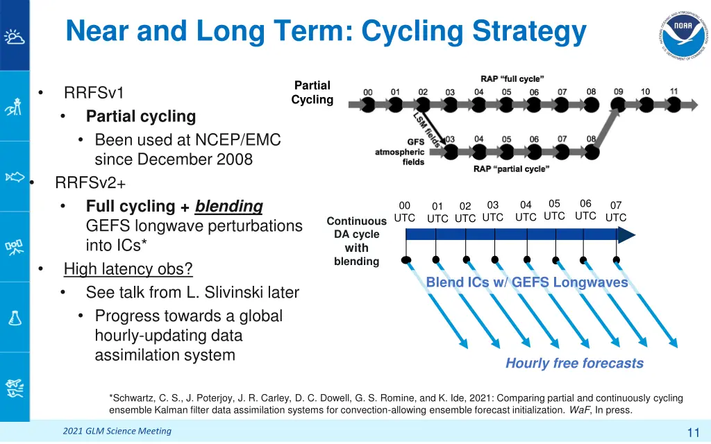 near and long term cycling strategy