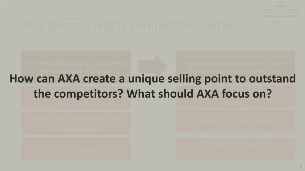 axa forces a highly competitive market