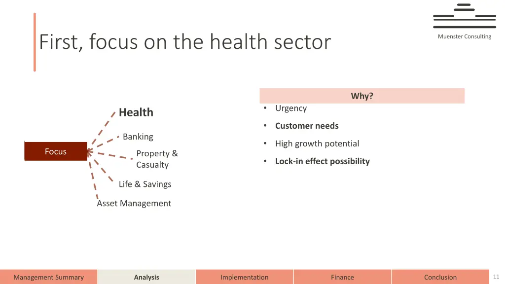 first focus on the health sector