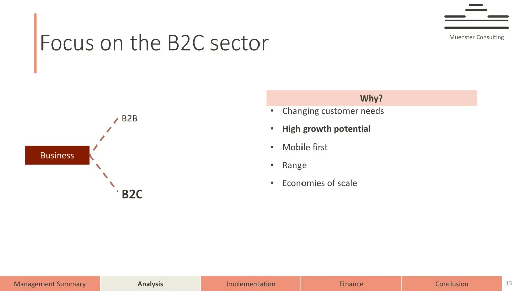 focus on the b2c sector