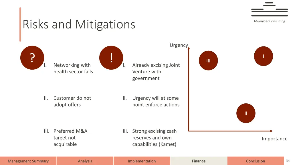 risks and mitigations