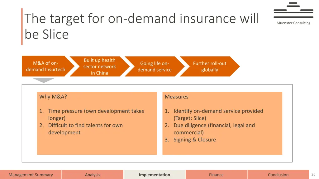 the target for on demand insurance will be slice