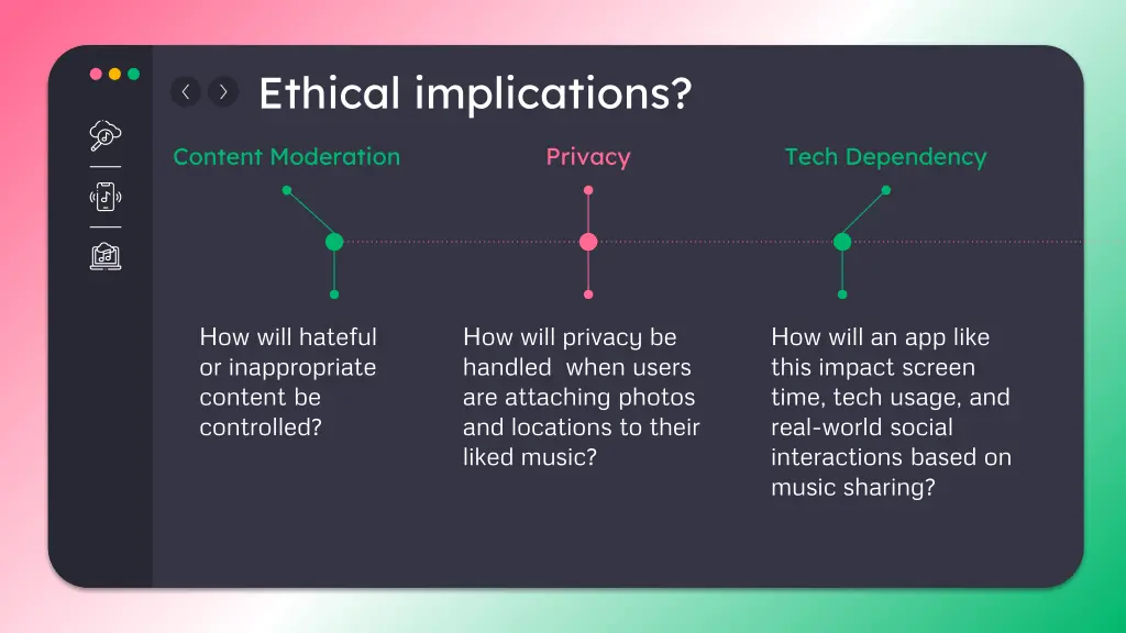 ethical implications