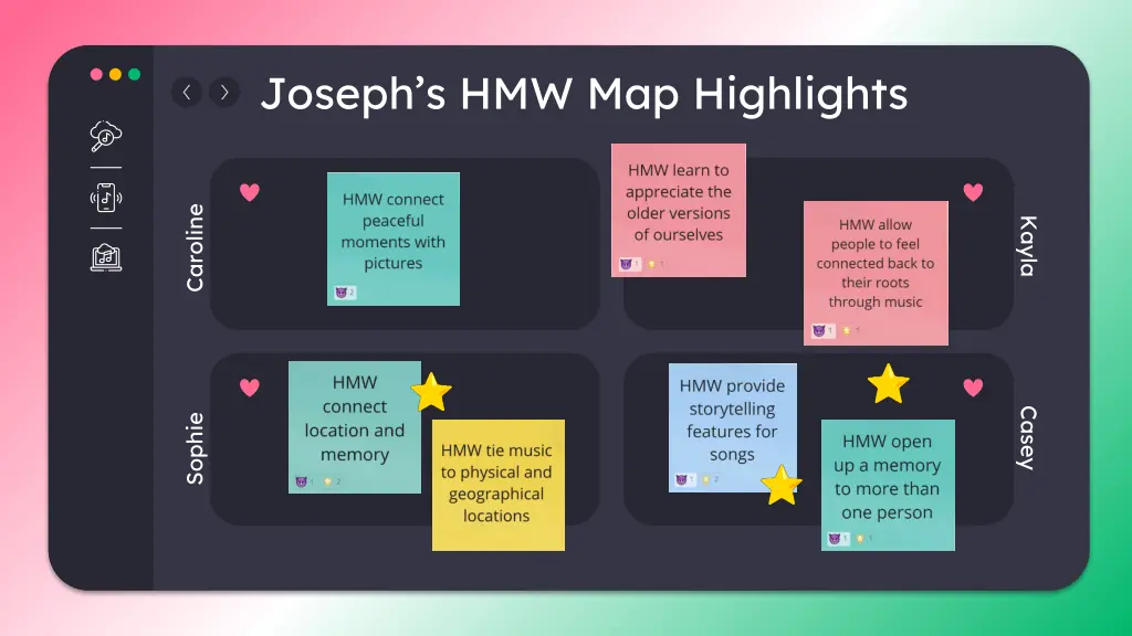 joseph s hmw map highlights