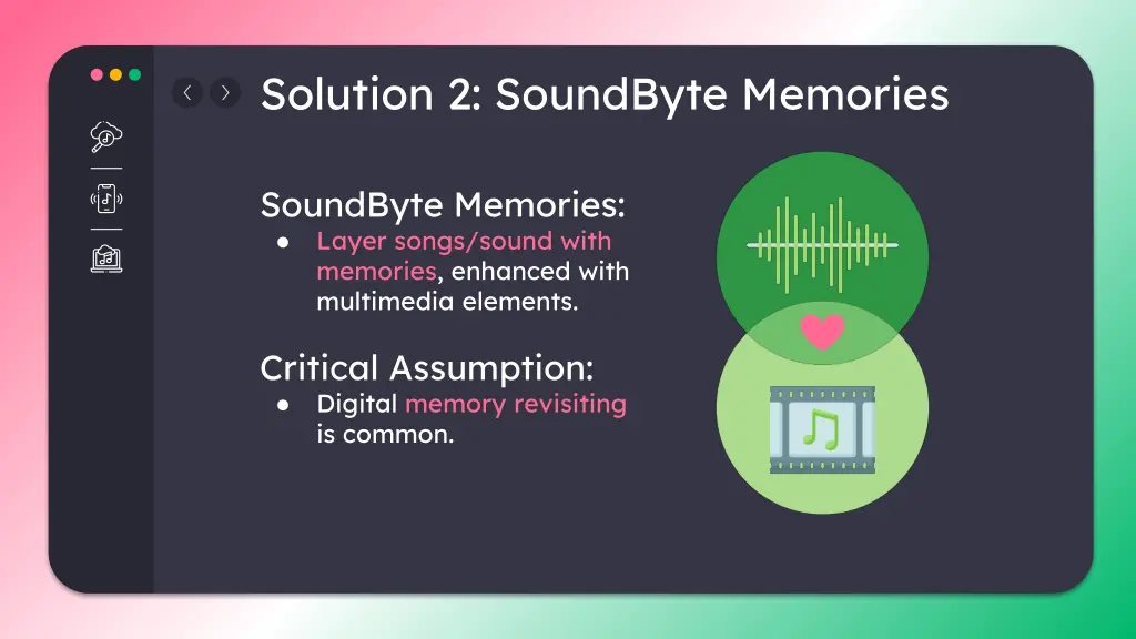 solution 2 soundbyte memories