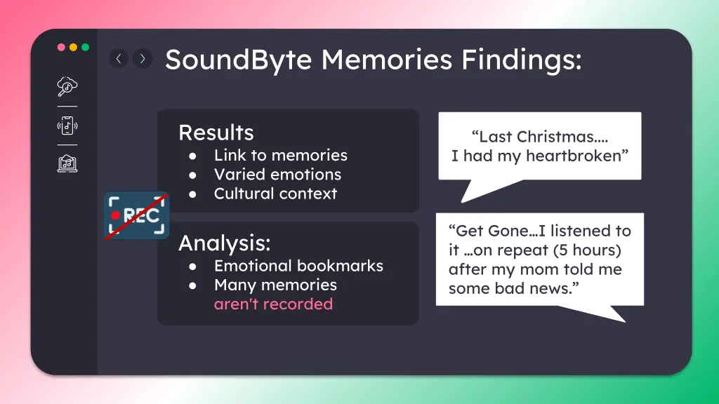 soundbyte memories findings