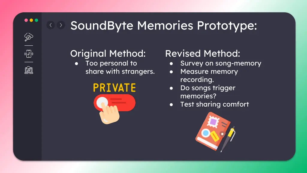 soundbyte memories prototype