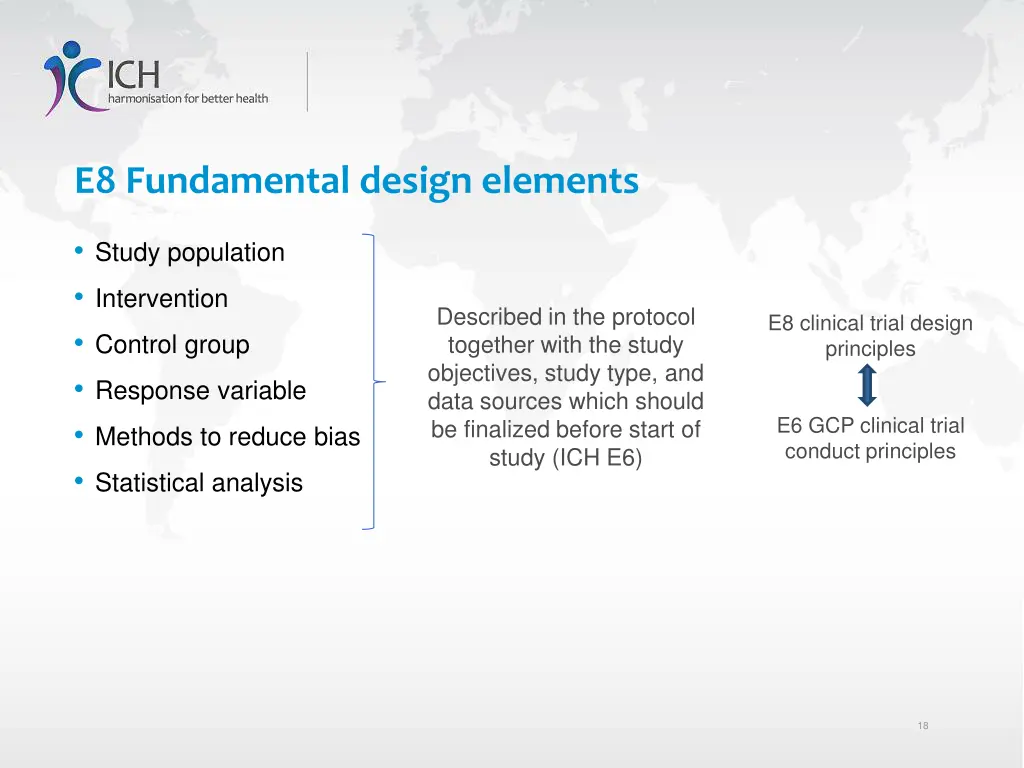 e8 fundamental design elements