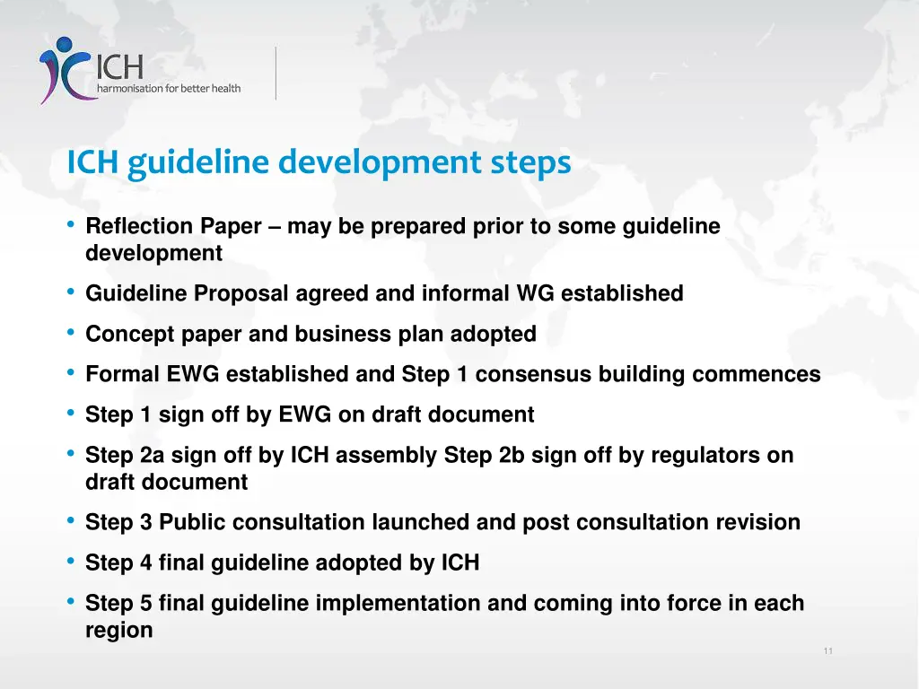 ich guideline development steps