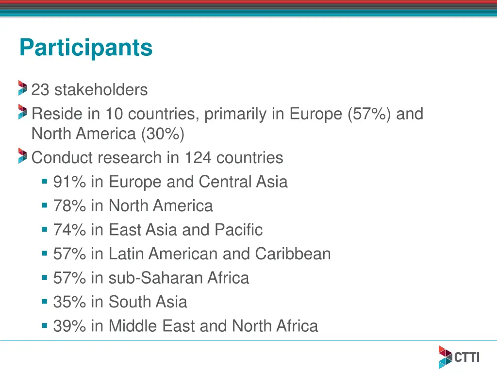 participants