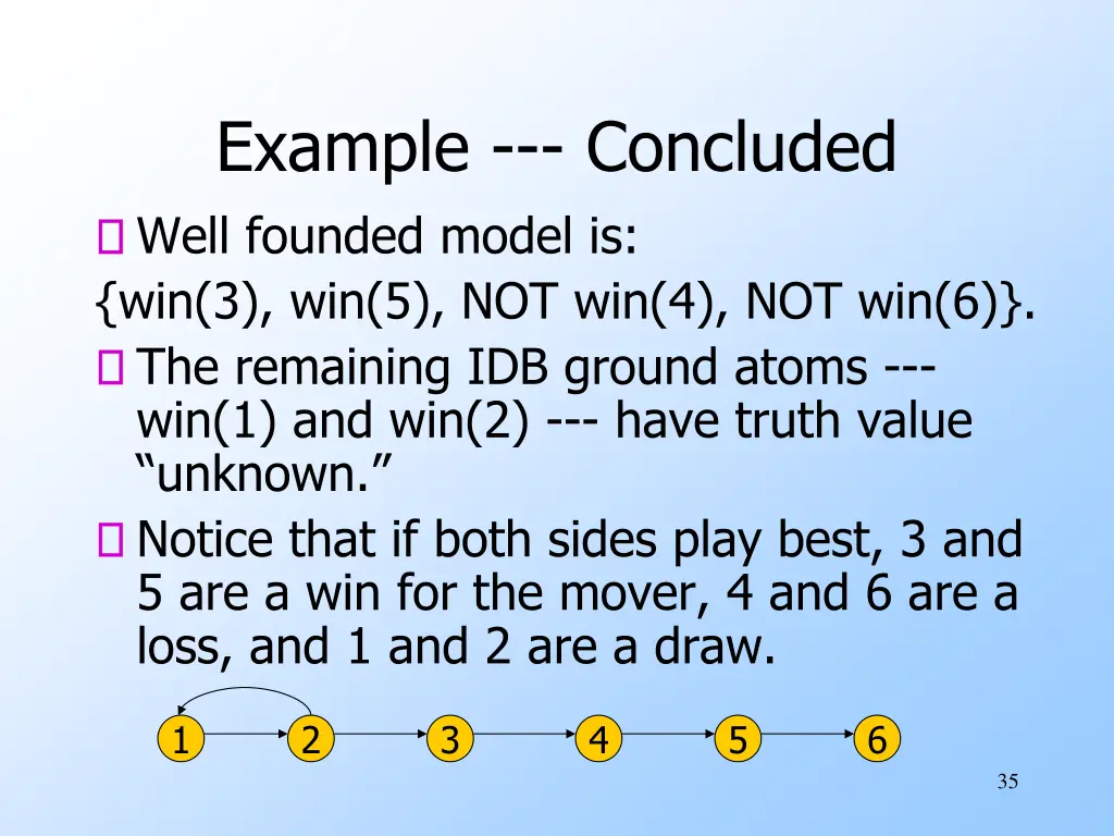 example concluded well founded model