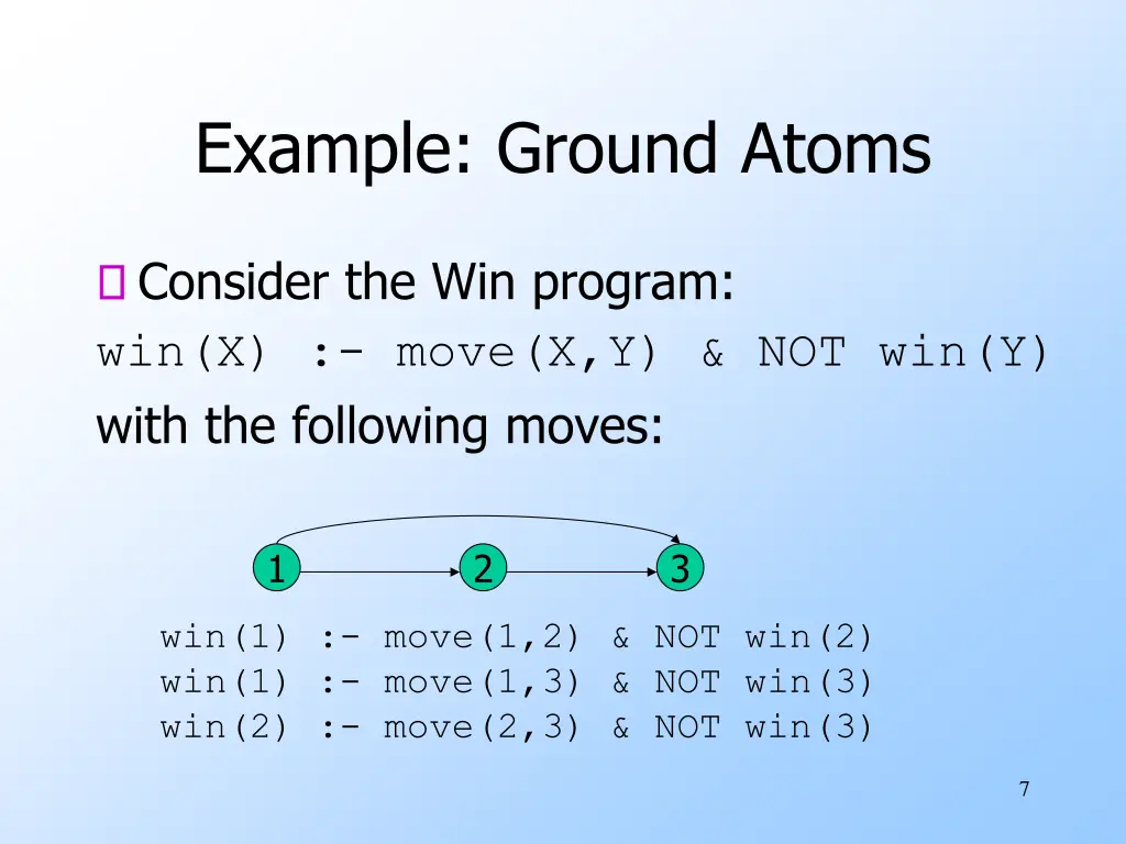 example ground atoms