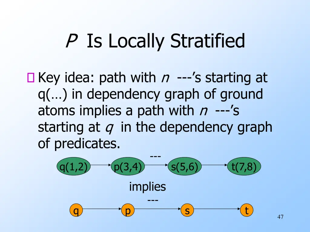 p is locally stratified