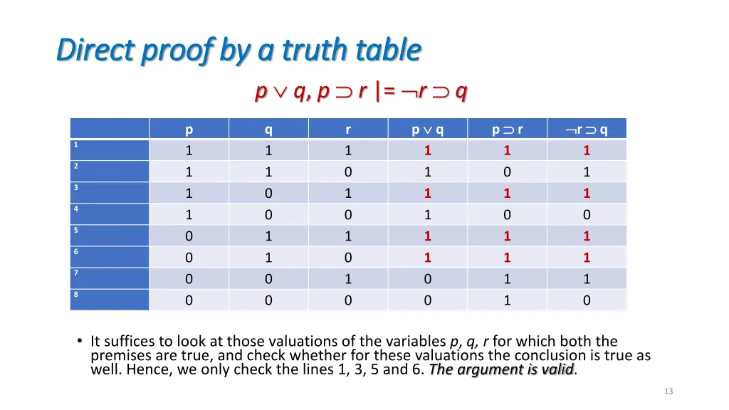 direct proof by a truth table direct proof