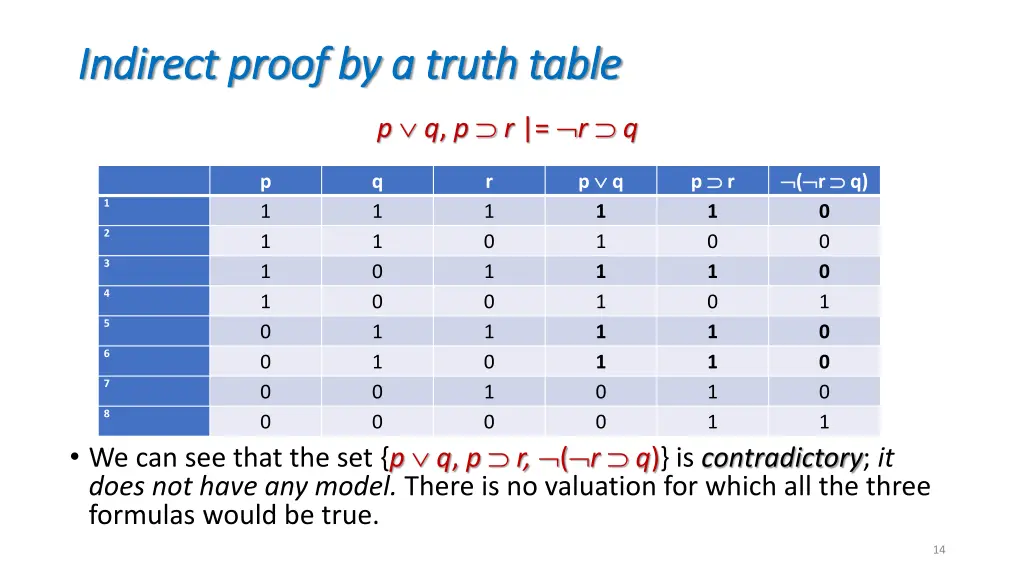 indirect proof by a truth table indirect proof