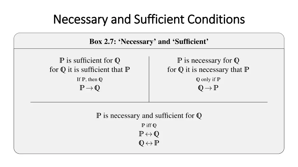 necessary and sufficient conditions necessary