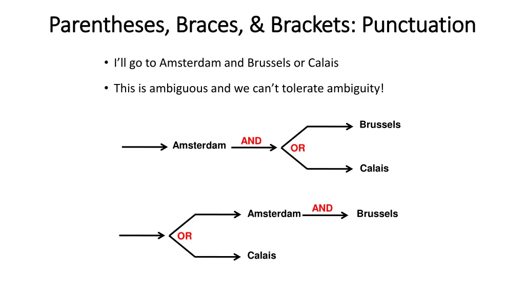 parentheses braces brackets punctuation