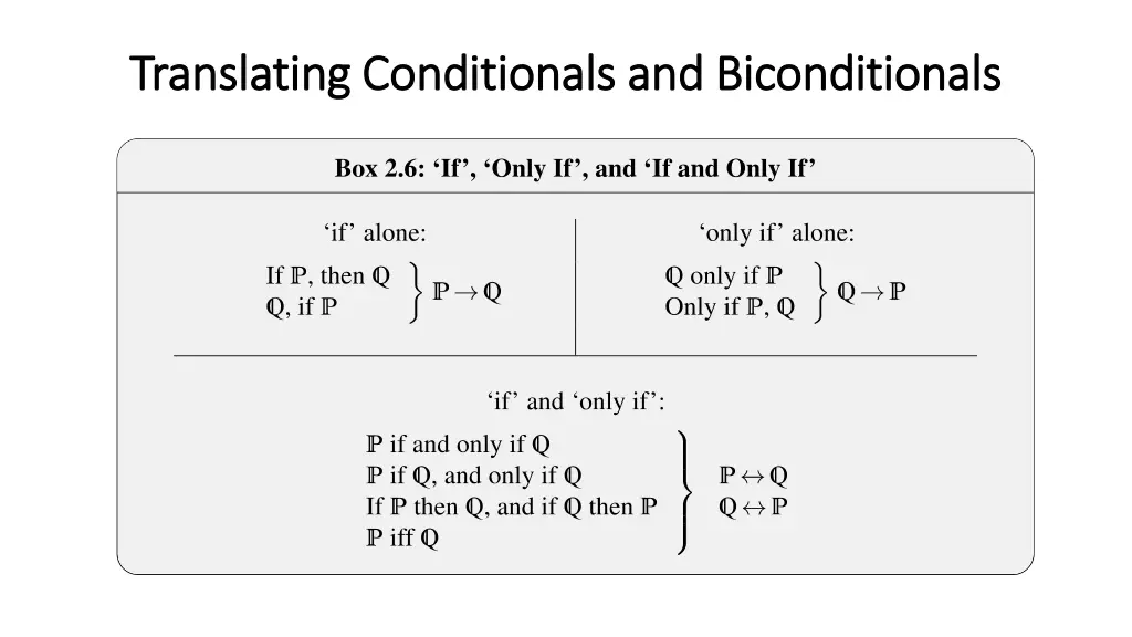 translating conditionals and biconditionals