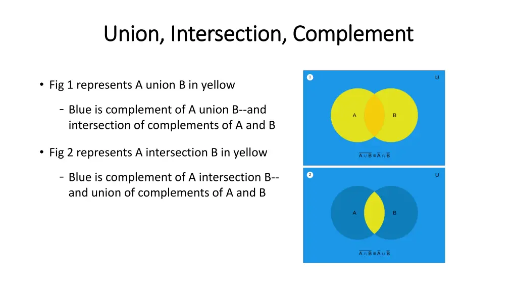 union intersection complement union intersection