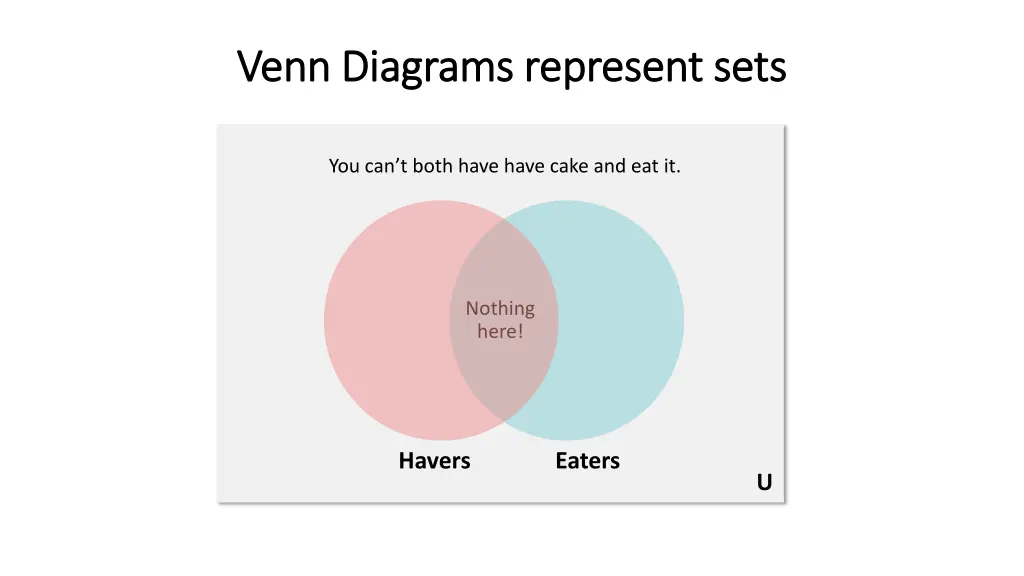 venn diagrams represent sets venn diagrams 1