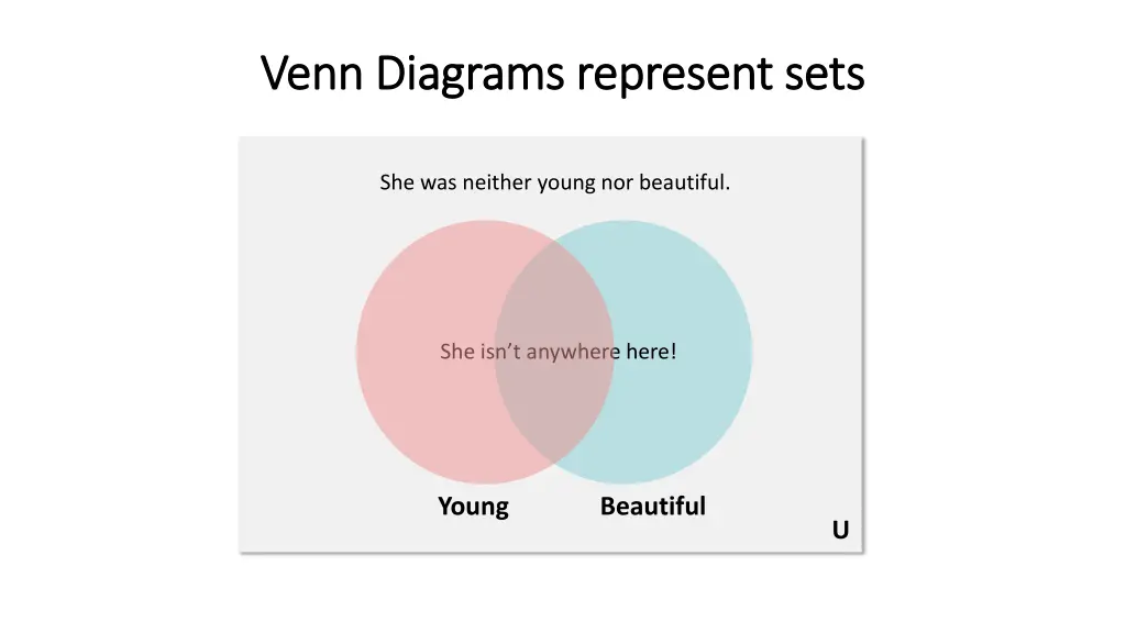 venn diagrams represent sets venn diagrams 2