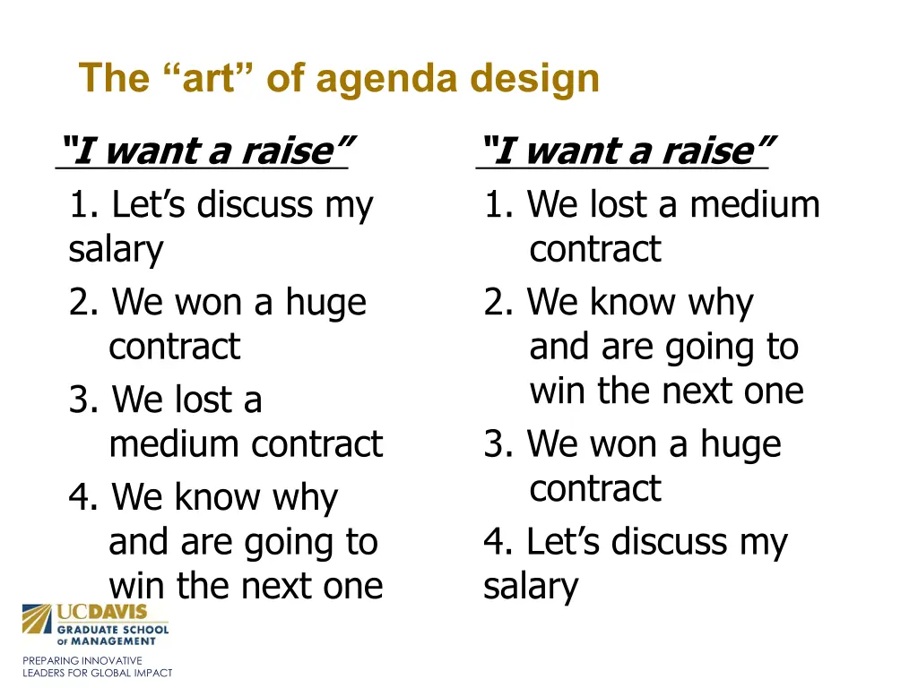 the art of agenda design