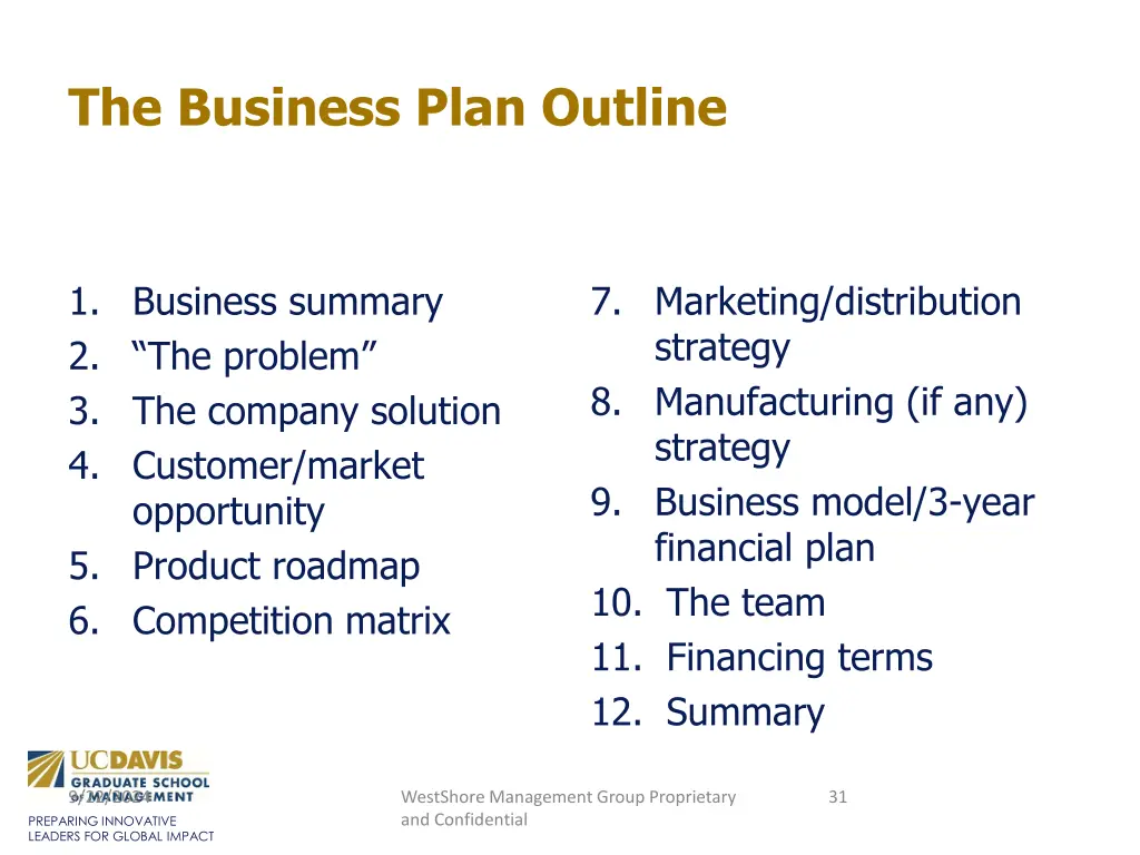 the business plan outline