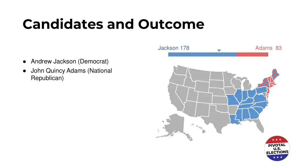 candidates and outcome