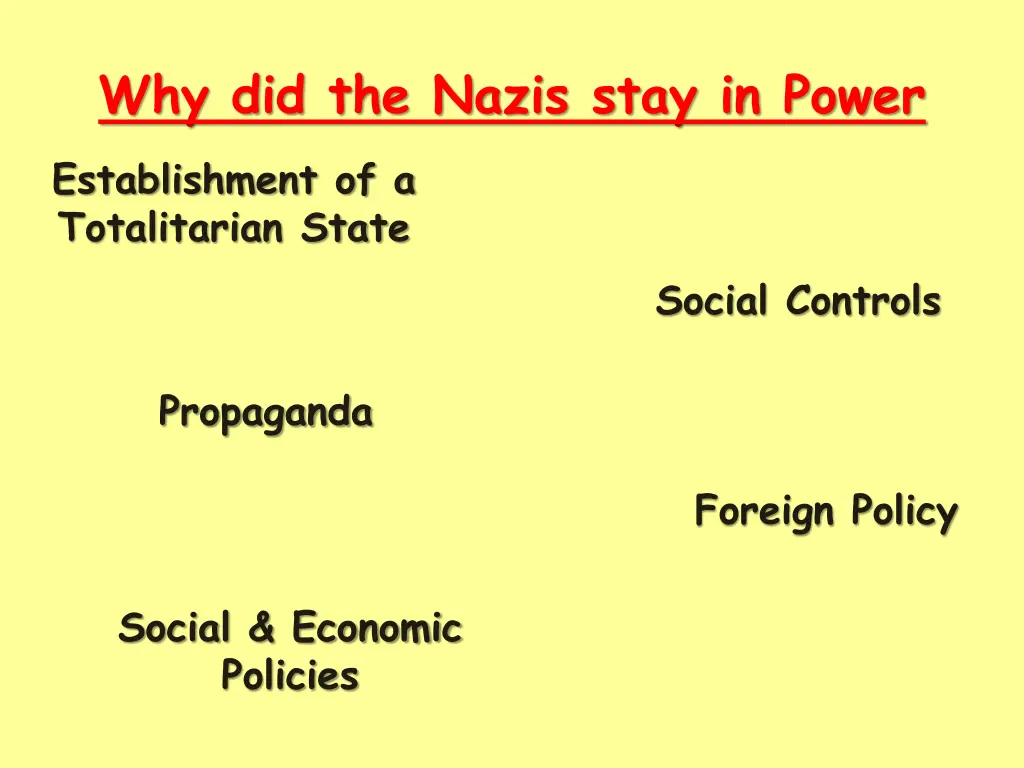 why did the nazis stay in power