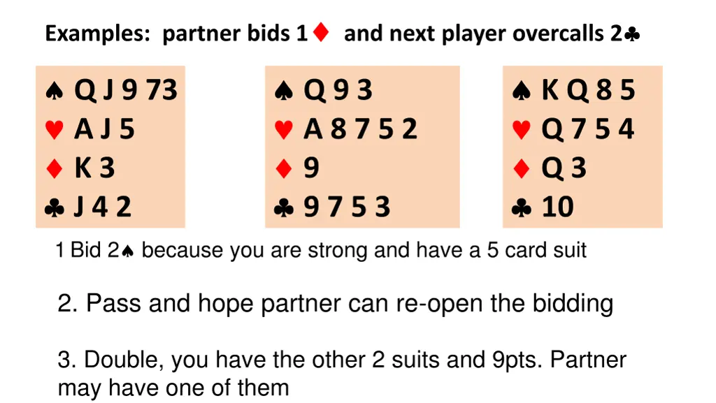 examples partner bids 1 and next player overcalls