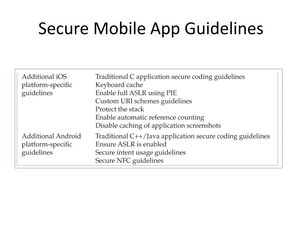 secure mobile app guidelines 1