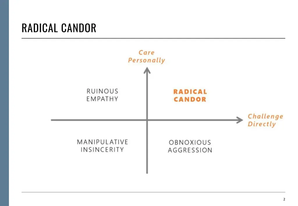 radical candor