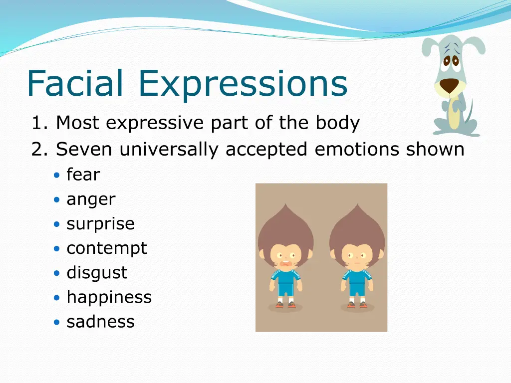 facial expressions 1 most expressive part