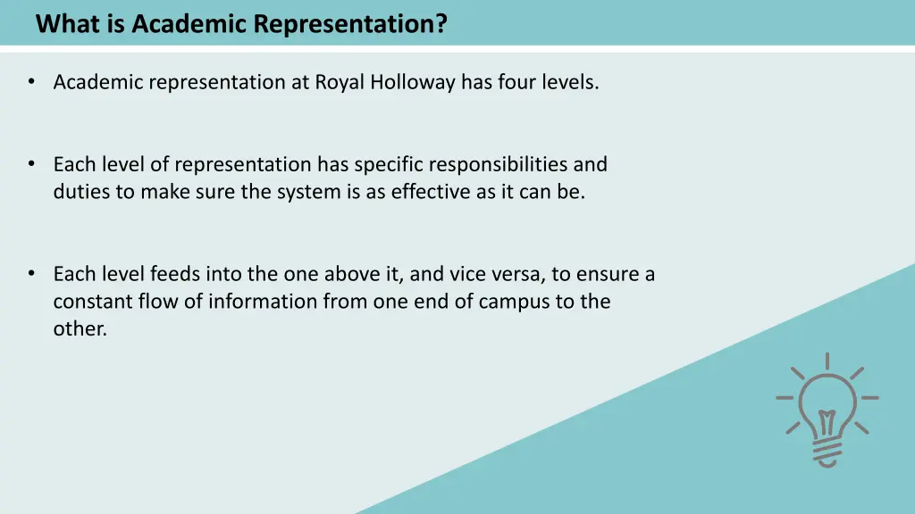 what is academic representation 1