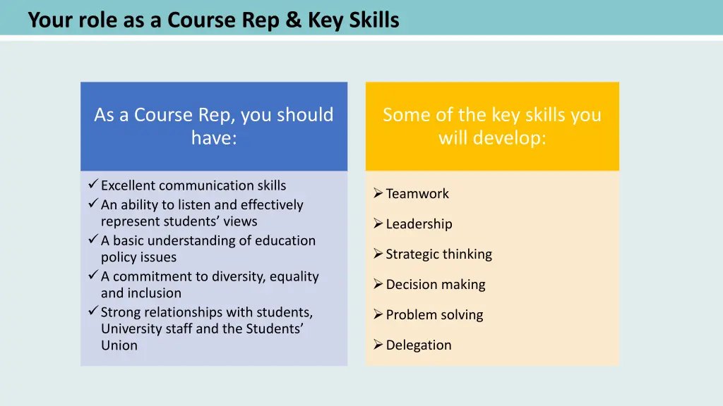 your role as a course rep key skills 1