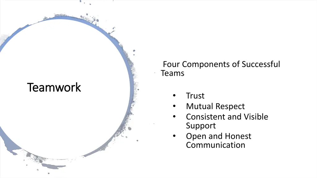 four components of successful teams